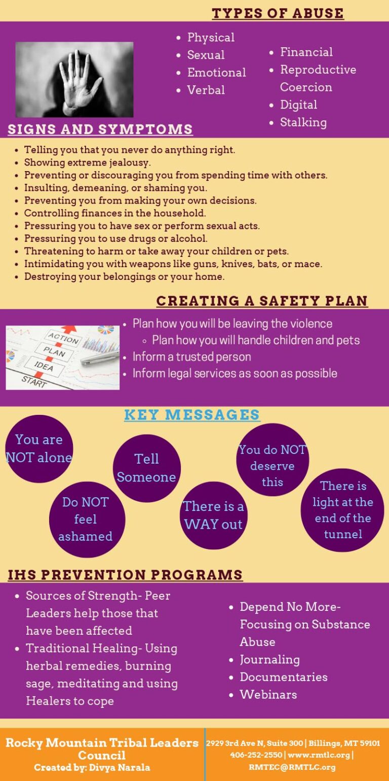 Domestic Violence Fact Sheet - Rocky Mountain Tribal Leaders Council